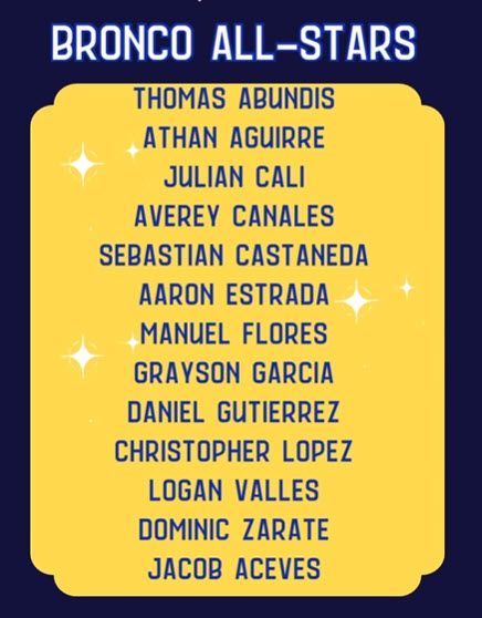 2024 05 all star bronco list.jpg